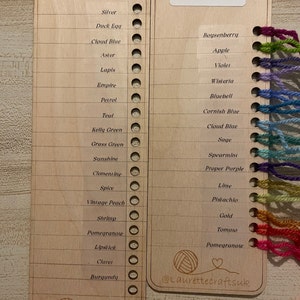 Anita added a photo of their purchase