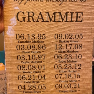 Personalized Long Distance Signs Long Distance Map Art Long | Etsy