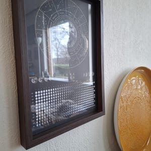 Sandra added a photo of their purchase