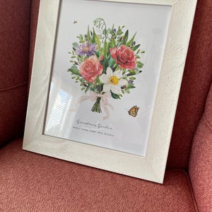 Katelyn ha aggiunto una foto del proprio acquisto