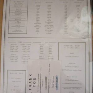 Suzanne さんが購入した商品の写真を追加しました