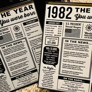 Back to the 50s PRINTABLE Poster 50s Party Decorations - Etsy