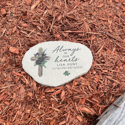 Personalized In Loving Memory Acrylic Plaque - Memorial Gift Idea For Christmas/Family Member - Upload Photo - Because Someone We Love Is In Heaven main image 1