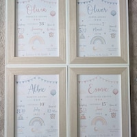 New Baby Personalised Print | Birth Details Gift | Keepsake Print | New ...