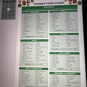 Joan added a photo of their purchase