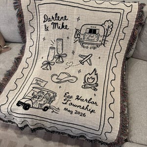 Amanda added a photo of their purchase
