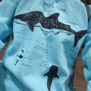 Ashlee ha añadido una foto de su compra