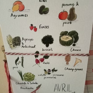 Christine a ajouté une photo de son achat