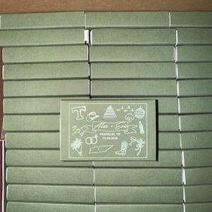 Alex hat ein Foto des gekauften Artikels hinzugefügt