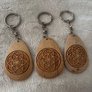 Camryn a ajouté une photo de son achat