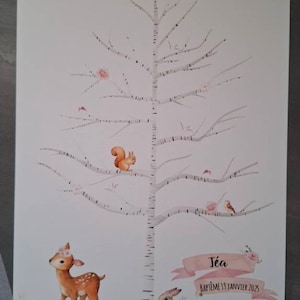 maanon2703 a ajouté une photo de son achat