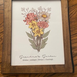 Brittany added a photo of their purchase