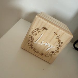 Anna added a photo of their purchase