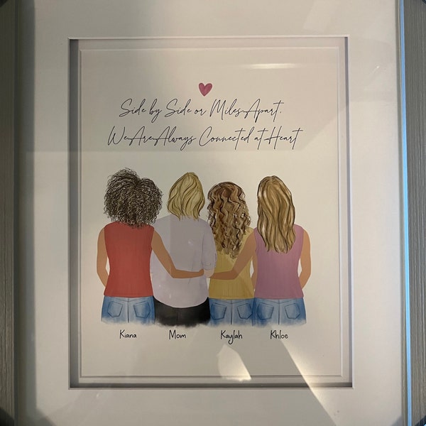 Personalized Framed Wall Art for Mom, Mother's Day Gift From Daughters ...