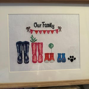 Jo added a photo of their purchase