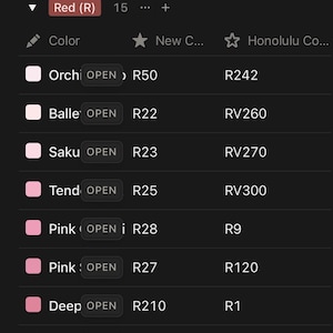 Samantha added a photo of their purchase