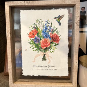 Tasha ha aggiunto una foto del proprio acquisto