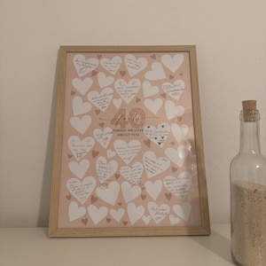 Elisabet added a photo of their purchase