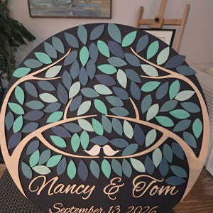 Nancy added a photo of their purchase