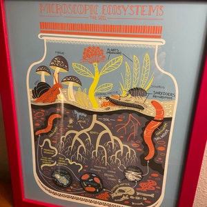 Heather B added a photo of their purchase