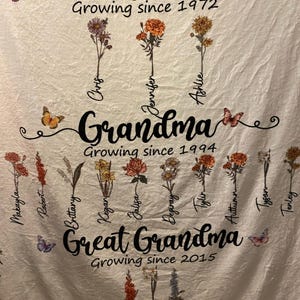 Deziray added a photo of their purchase