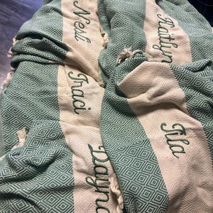 Dayna さんが購入した商品の写真を追加しました