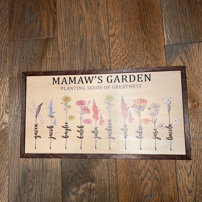 Personalized Grandma's Garden Plant Pot, Mom's Garden, Customize Birth ...