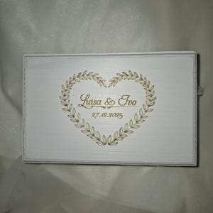 Luisa さんが購入した商品の写真を追加しました