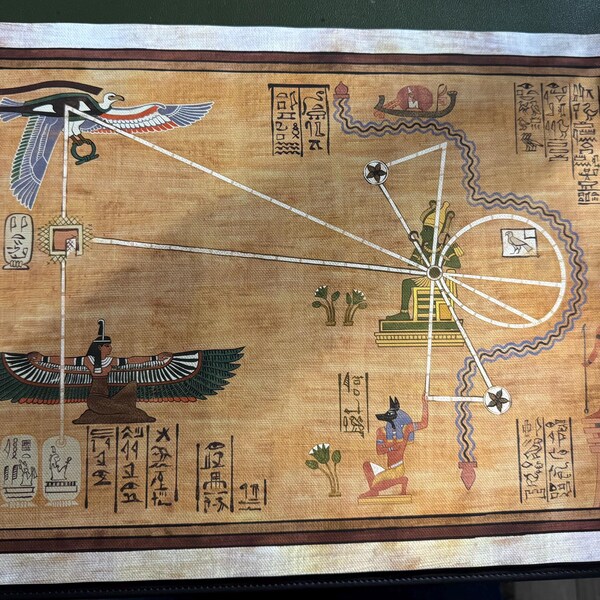 The Mummy - Map of Hamunaptra Cloth Map Scroll - Etsy