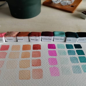 Anamarie added a photo of their purchase
