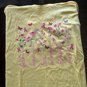 Mariewilson a ajouté une photo de son achat