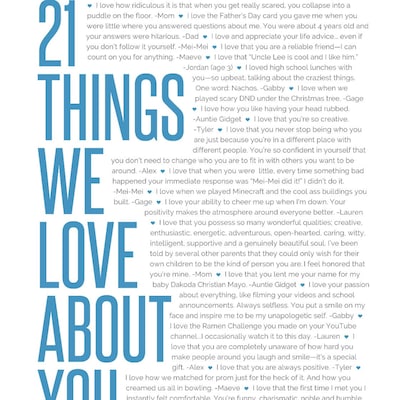 21 Things We Love About You. Personalized 21st Birthday Gift for Her ...
