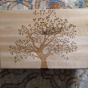 Denise added a photo of their purchase