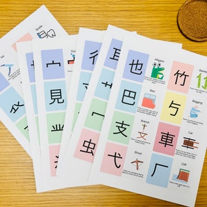 Japanese Kanji Radicals Flashcards Part II: Mnemonics Learning