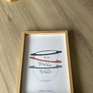 Camille a ajouté une photo de son achat