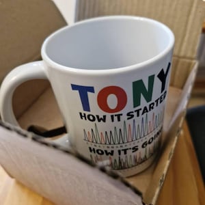 Teresa ha añadido una foto de su compra