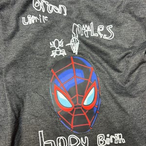 Andres a ajouté une photo de son achat