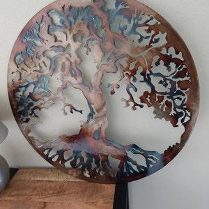 André added a photo of their purchase