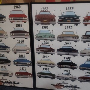 Chevy Impala Front End Illustration Print by Charles Labonge