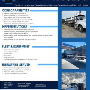 Bonnie hat ein Foto des gekauften Artikels hinzugefügt