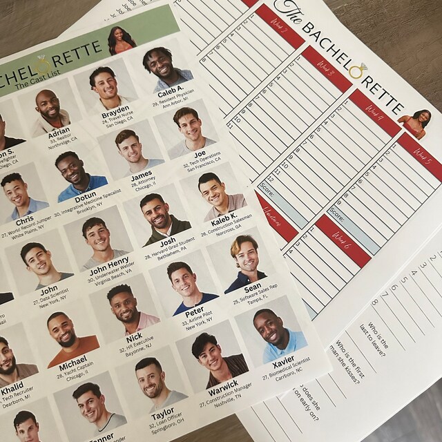 The Bachelorette Bracket Season 20 Bachelor Fantasy League - Etsy