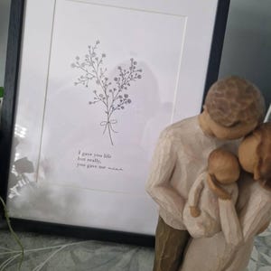 Courtney a ajouté une photo de son achat