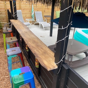 Inactive account added a photo of their purchase