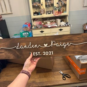 Kathy さんが購入した商品の写真を追加しました