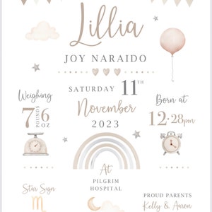 New Baby Personalised Print Birth Details Gift Keepsake Print New Baby ...