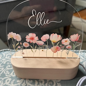 DenaBlair added a photo of their purchase