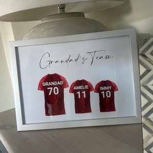 Louise added a photo of their purchase