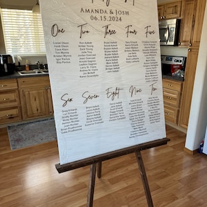 Amanda hat ein Foto des gekauften Artikels hinzugefügt