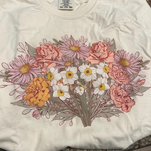 Megan adicionaram uma foto da sua compra