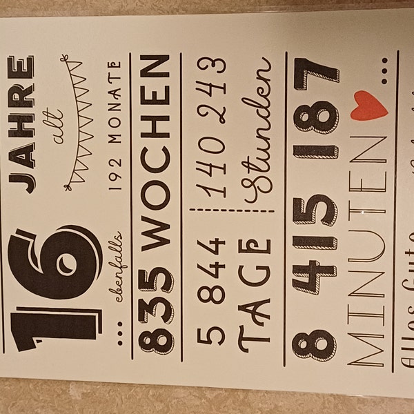 Wie Viele Wörter Mit 18 Monaten 18 Geburtstag Poster | Minuten, Stunden, Tage, Monate, Jahre Geburtstag